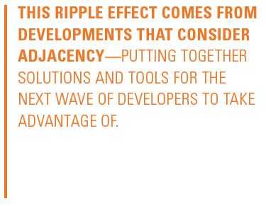 ​development pull quote