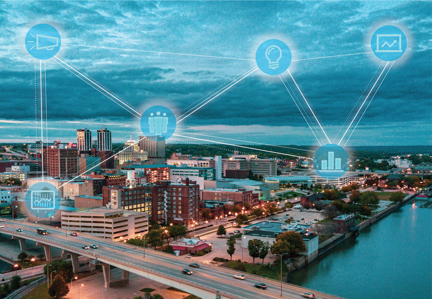 smart-city technologies