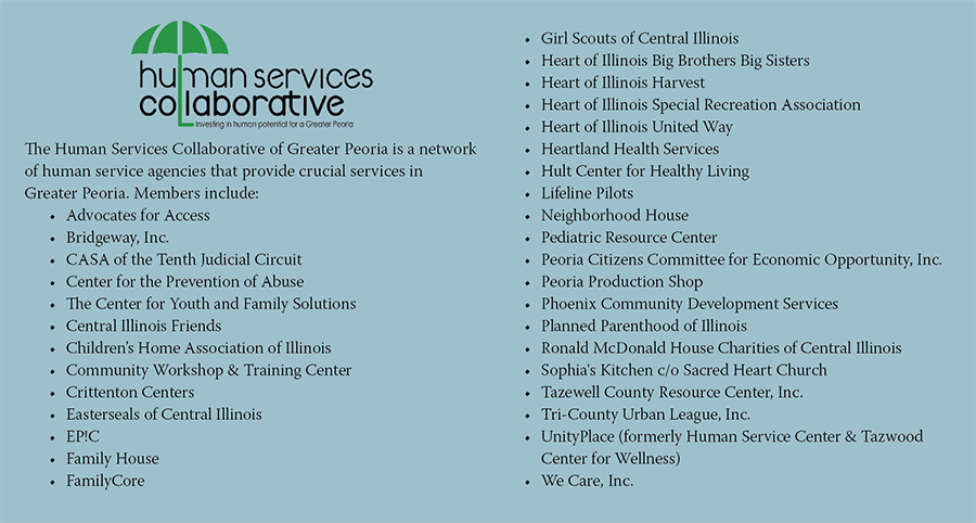 Human Services Collaborative members