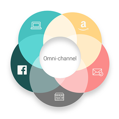 Omni-channel