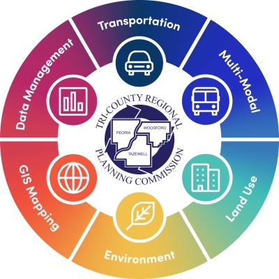 Tri-County Regional Planning Commission